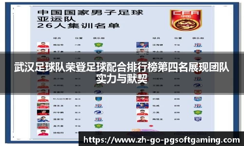 关键词3