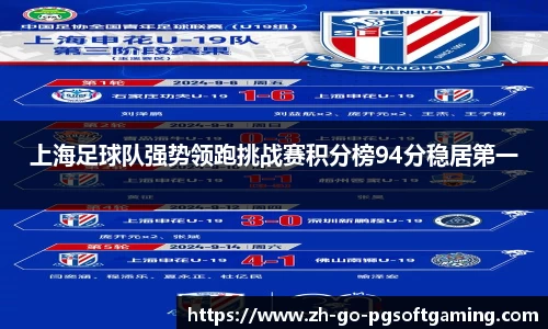 上海足球队强势领跑挑战赛积分榜94分稳居第一
